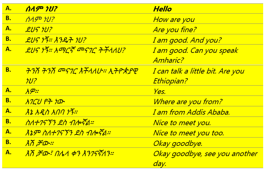 Basic Amharic conversations for beginners: EasyAmharic.com