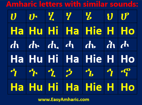 the Amharic letters with similar sounds and usages but different shapes: