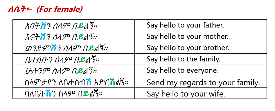 Amharic Greetings