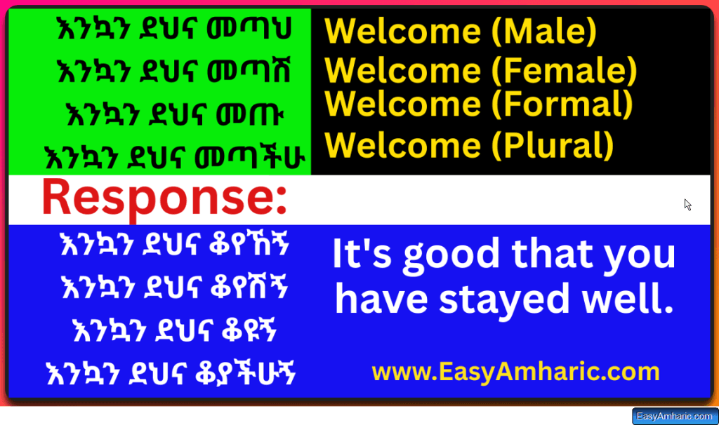 Welcome In Amharic Archives EasyAmharic