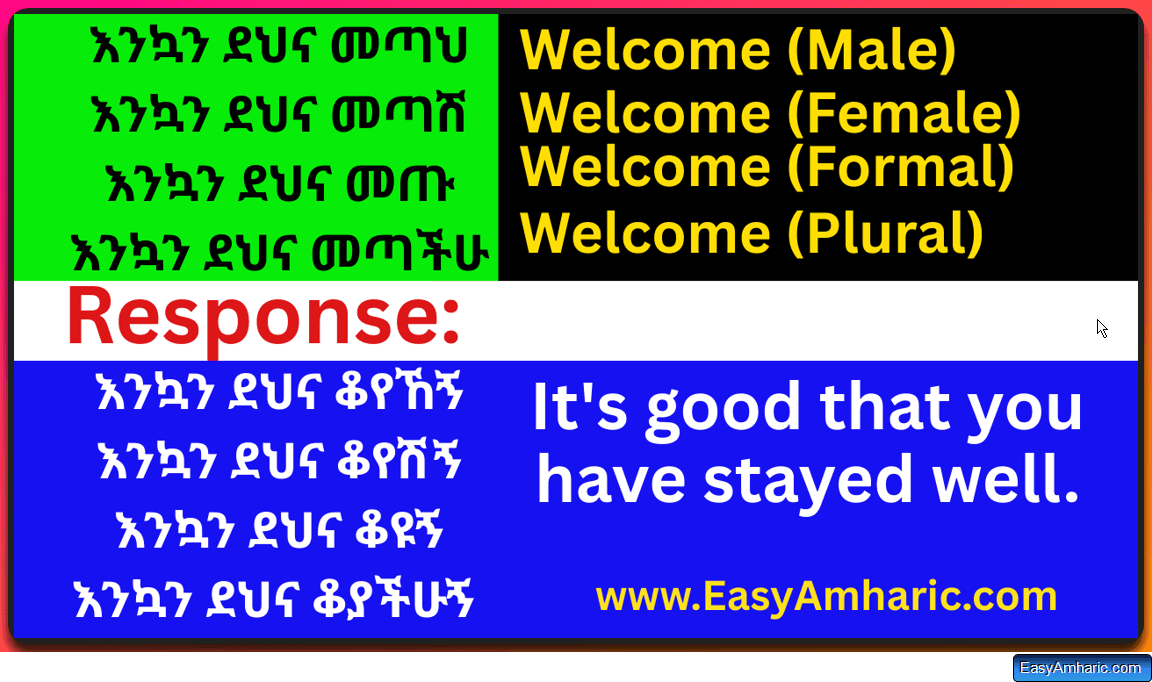 Welcome in Amharic