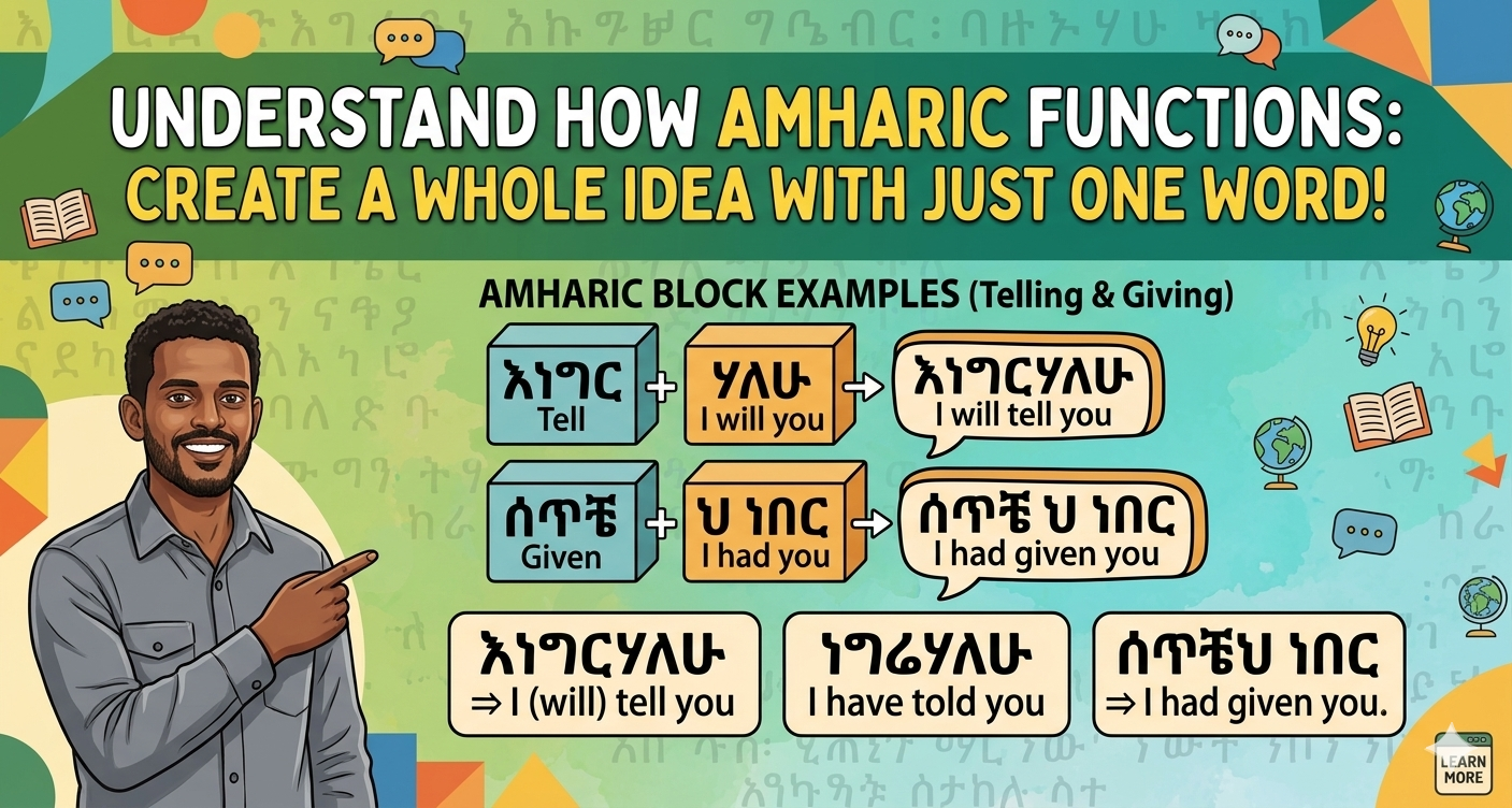 Amharic language classes
