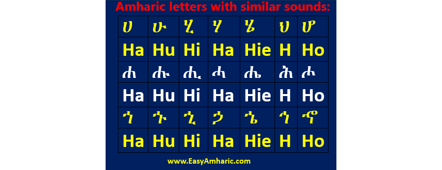 Amharic Letters in Audio | Listen to the Amharic Letters